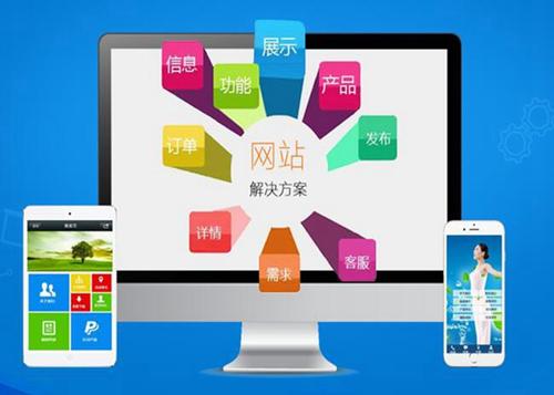 成安如何进行网站设计才能突出产品的优势